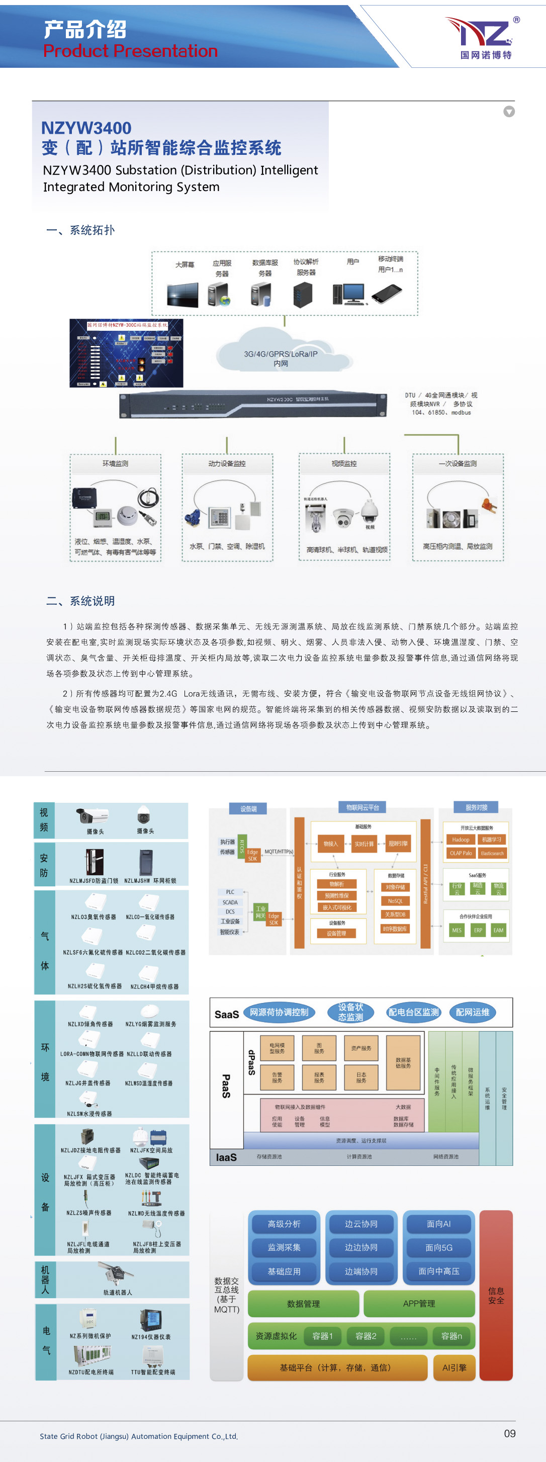 1640030751644952.jpg 變(配)站所智能綜合監(jiān)控系統(tǒng).jpg